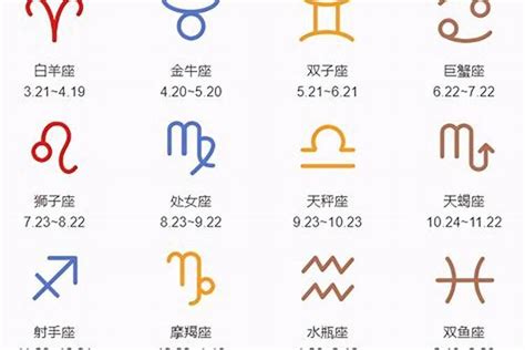 7月生日|【7月是什麼星座？】七月出生的星座：巨蟹座和獅子座